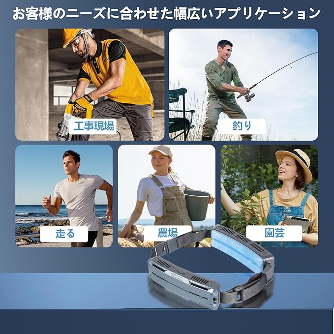 USB充電式 ウエスト装着型ポータブル扇風機|腰掛け式ミニファン・屋外作業・夏場・スポーツ・通勤用に最適
