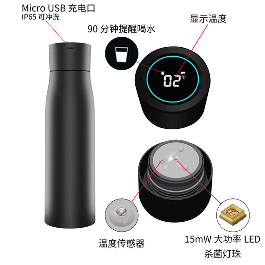 スマート温度表示付きステンレスボトル｜UV除菌LED・USB充電式・IP65防水・500ml｜保温保冷マグボトル