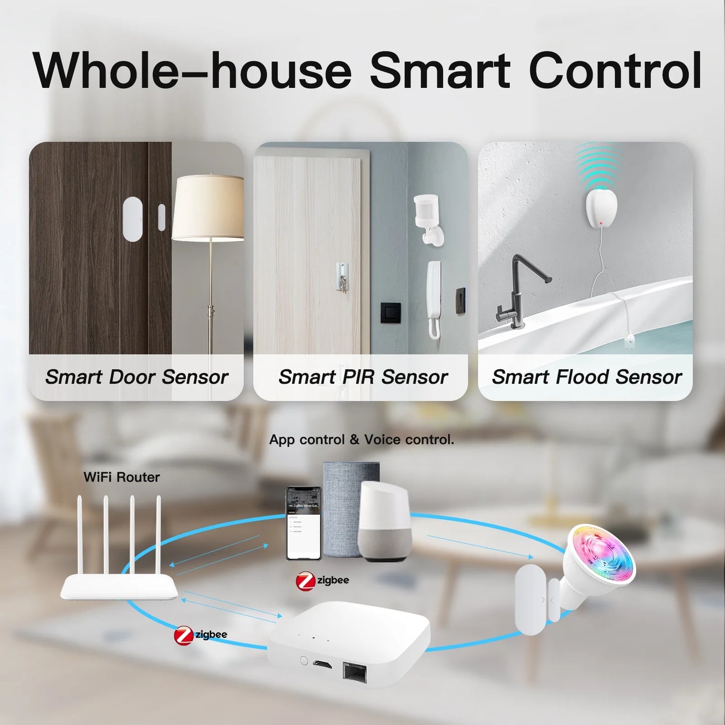 スマートホーム中枢コントローラー ZigBee/Bluetooth 両対応 自動化・遠隔操作可能