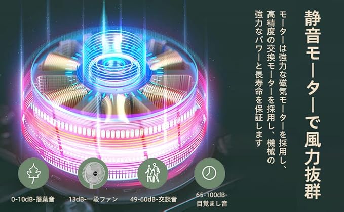 折りたたみ式ポータブル扇風機｜USB充電式・静音・高さ調整・角度調整可能・卓上＆フロア両用・旅行やオフィスに最適
